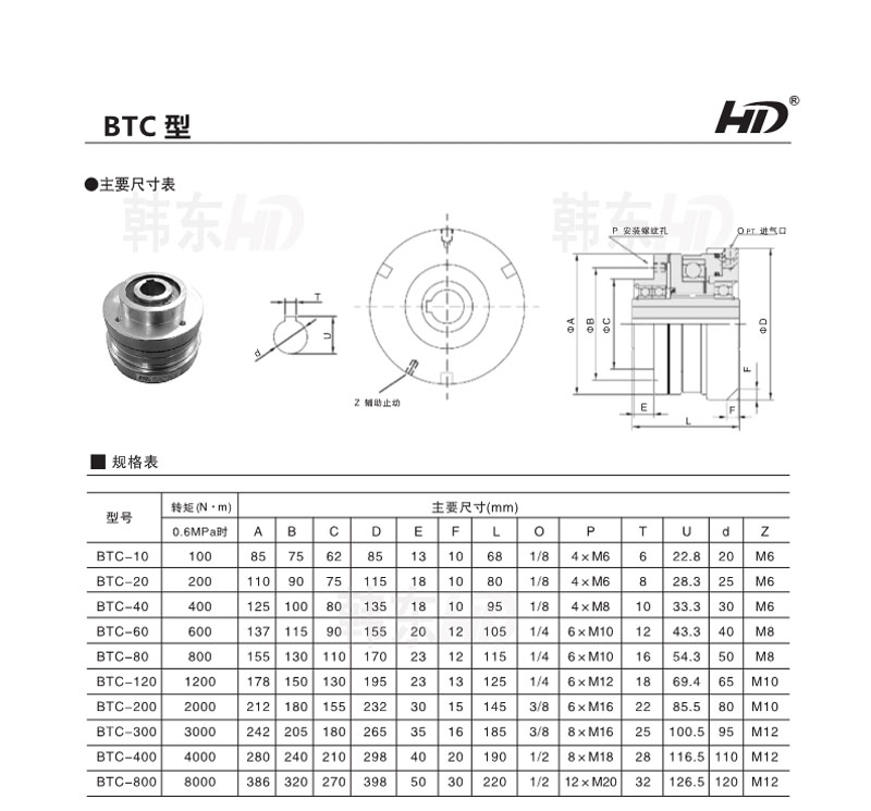 BTC型齒式離合器型號(hào)