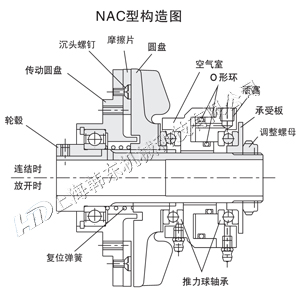 氣動離合器構(gòu)造圖.jpg 氣動離合器構(gòu)造圖.jpg